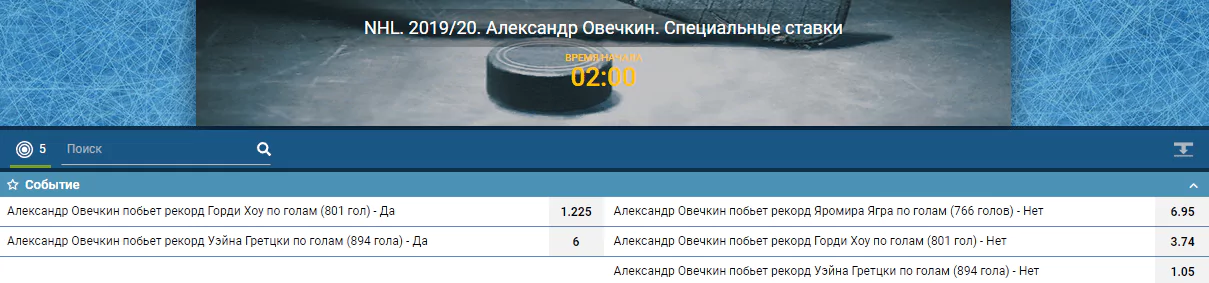 Новости спорта на IronWin от 14-го сентября