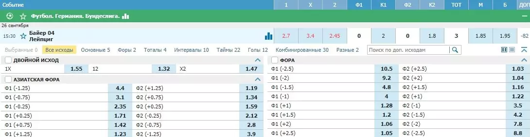 ТОП-ставки недели (21-27 сентября)