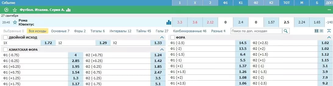 ТОП-ставки недели (21-27 сентября)