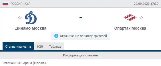ТОП-ставки недели 14-20 сентября 2020