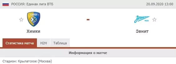 ТОП-ставки недели 14-20 сентября 2020
