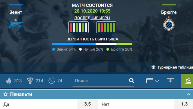 Коэффициенты и фаворит матча Зенит – Брюгге