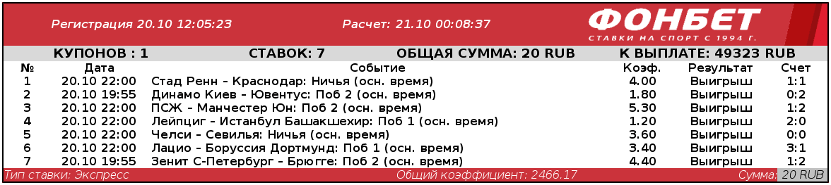 Дайджест новостей БК от 25-го октября