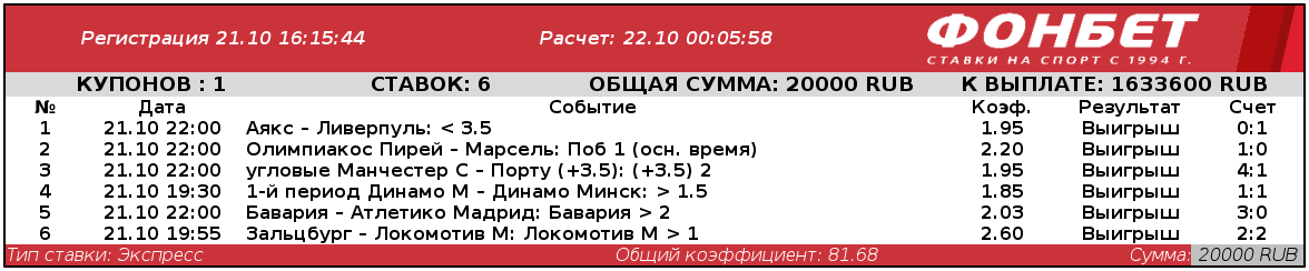 Дайджест новостей БК от 25-го октября