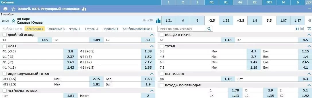 На что поставить на следующей неделе? (5-11 октября)