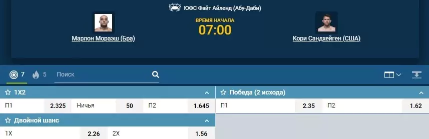 На что поставить на следующей неделе? (5-11 октября)