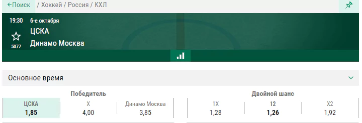 ЦСКА – Динамо Москва. Чем закончится очередное столичное дерби?