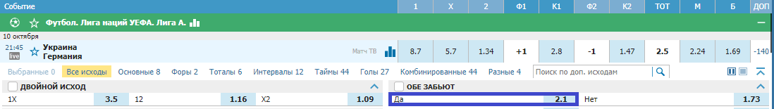 Украина - Германия. Команда Лёва снова потеряет очки?