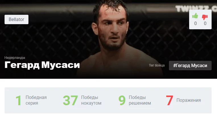 Прогноз на бой Гегард Мусаси – Дуглас Лима
