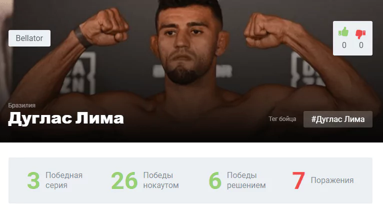 Прогноз на бой Гегард Мусаси – Дуглас Лима