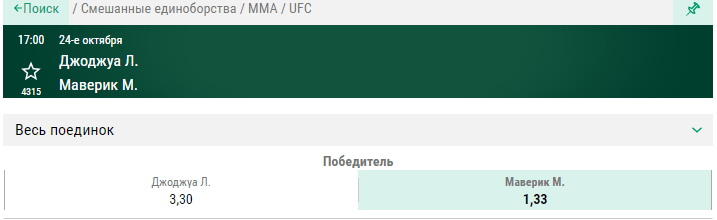 Прогноз на бой Лиана Джоджуа – Миранда Мэверик