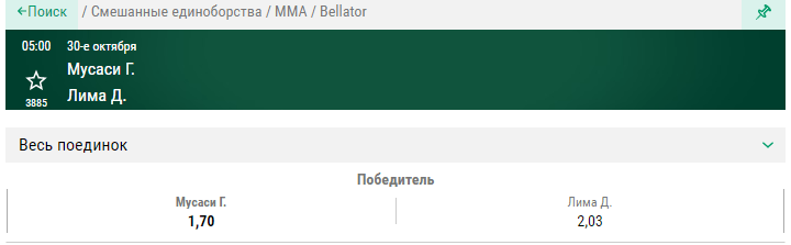 Прогноз на бой Гегард Мусаси – Дуглас Лима