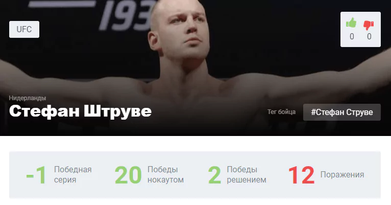 Прогноз на бой Стефан Штруве – Тай Туиваса