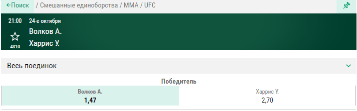 Прогноз на бой Александр Волков – Уолт Харрис