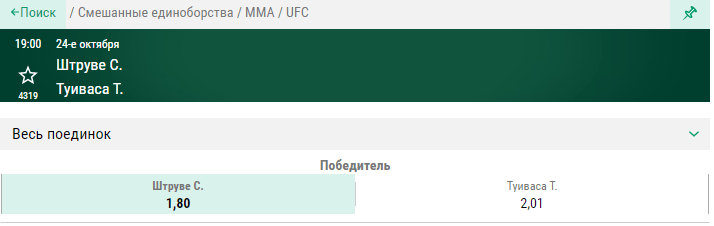 Прогноз на бой Стефан Штруве – Тай Туиваса