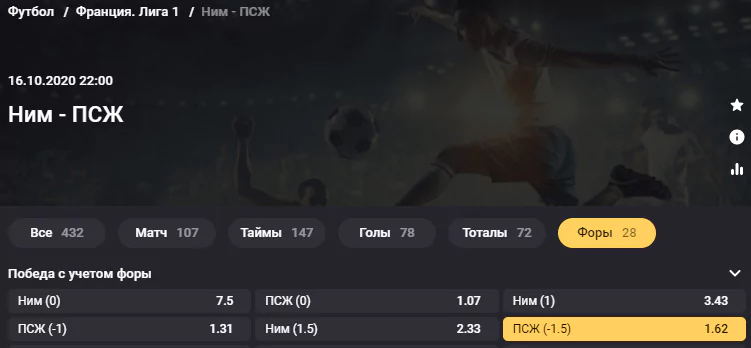 Ним - ПСЖ. Продолжат ли парижане серию своих побед в сезоне?