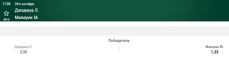 Дайджест UFC 254