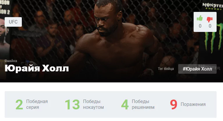 Прогноз на бой Юрайя Холл – Андерсон Силва
