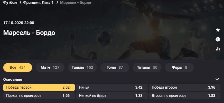 Марсель - Бордо. Кто будет сильнее в битве кризисных грандов?