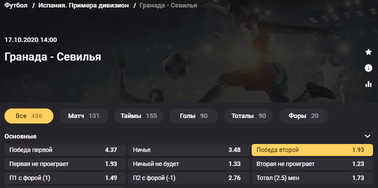 Гранада - Севилья. Продолжат ли хозяева свою серию побед на домашнем стадионе?