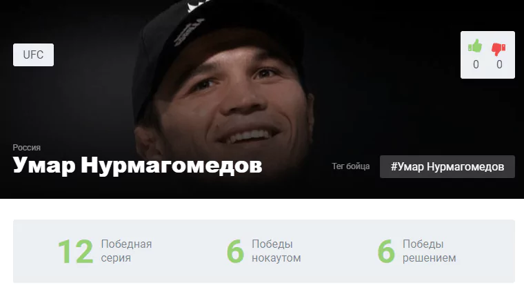 Прогноз на бой Умар Нурмагомедов – Сергей Морозов
