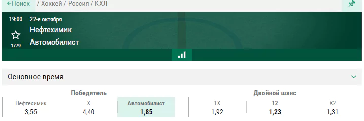 Нефтехимик – Автомобилист. Как сыграют команды с разных полюсов турнирной таблицы?