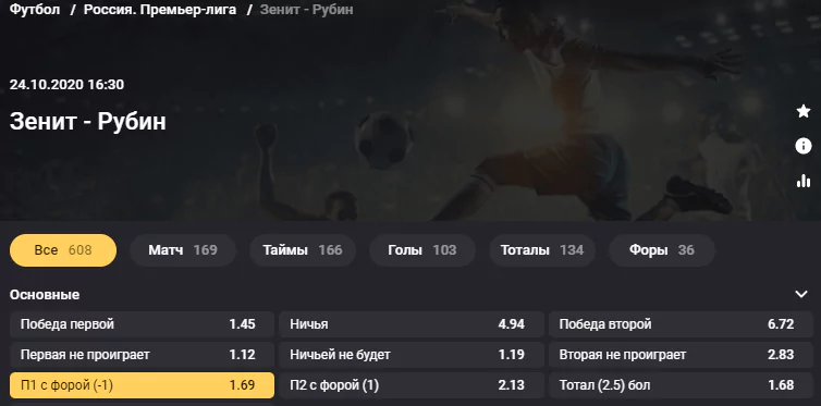 Зенит - Рубин. Продолжат ли питерцы домашнюю серию побед в чемпионате?