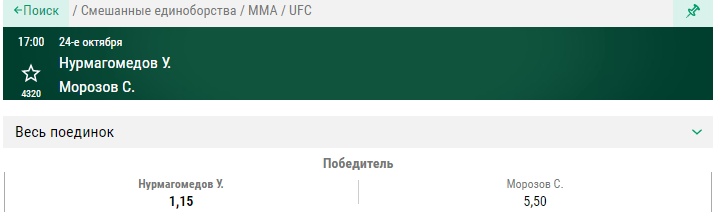Прогноз на бой Умар Нурмагомедов – Сергей Морозов
