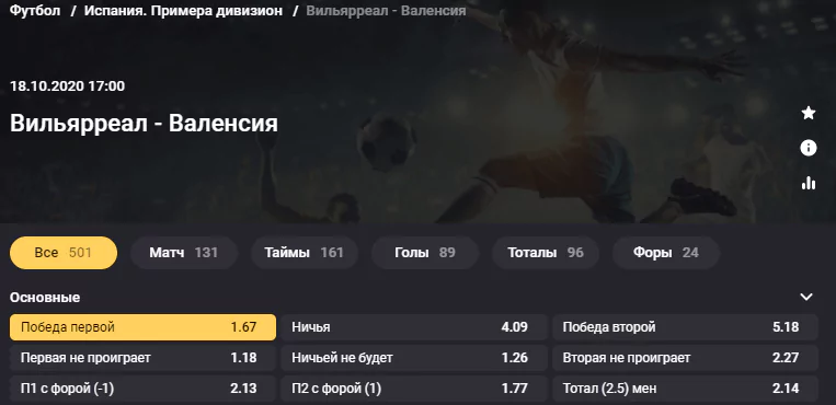 Вильярреал - Валенсия. Какая из команд продолжит погоню за лидерами сезона?