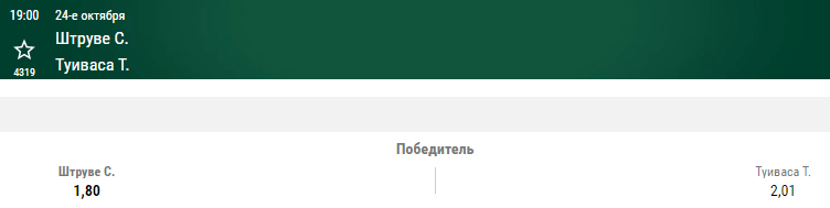 Дайджест UFC 254