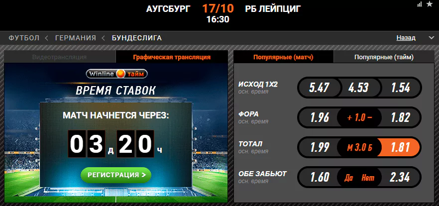 Аугсбург – РБ Лейпциг. Кто захватит лидерство в чемпионате?