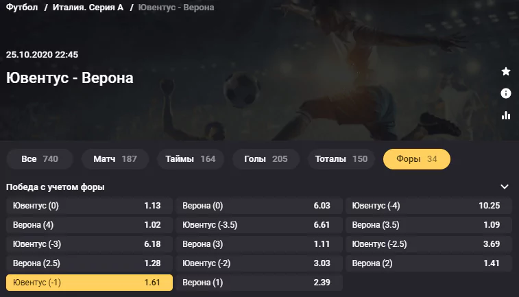 Ювентус - Верона. Продолжат ли туринцы беспроигрышную серию в сезоне?