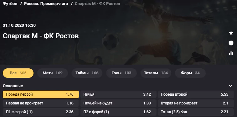 Спартак Москва - Ростов. Остановит ли Карпин набравший ход Спартак?