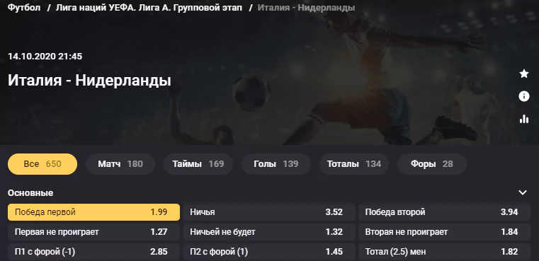 Италия - Нидерланды. Продолжат ли итальянцы свою беспроигрышную серию?