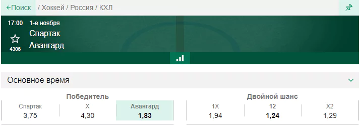 Спартак – Авангард. Чем закончится противостояние красно-белых с одной из лучших команд Восточной конференции?