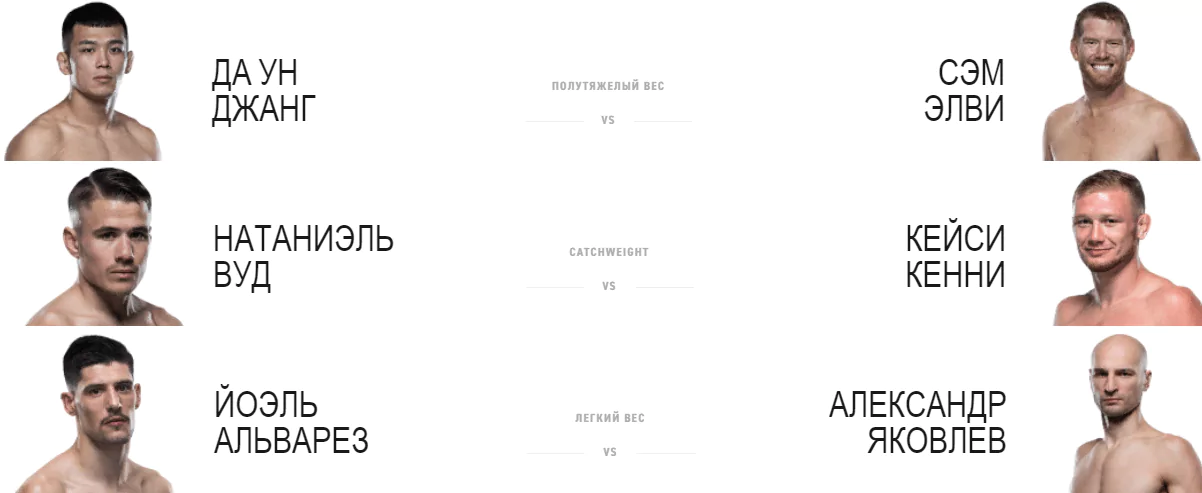 Дайджест UFC 254