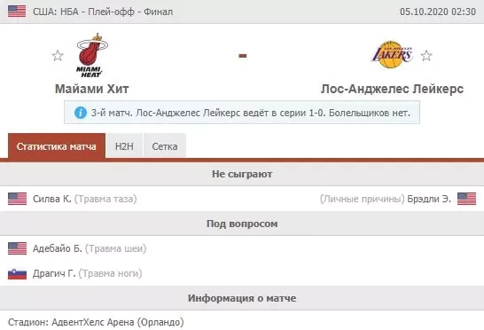 На что поставить на следующей неделе? (5-11 октября)