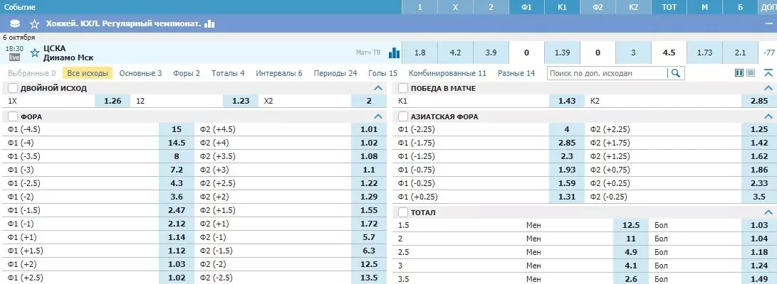 На что поставить на следующей неделе? (5-11 октября)