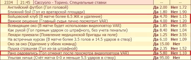 Как делать ставки на работу системы VAR?
