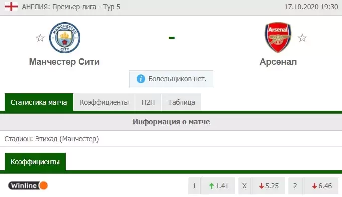 На что поставить на следующей неделе? (12-18 октября)