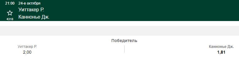 Дайджест UFC 254