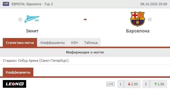 На что поставить на следующей неделе? (5-11 октября)