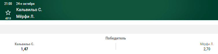 Дайджест UFC 254