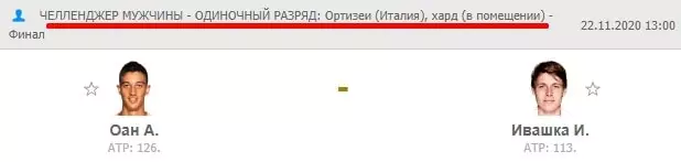 Договорные матчи в теннисе: почему их так много и как их распознать?