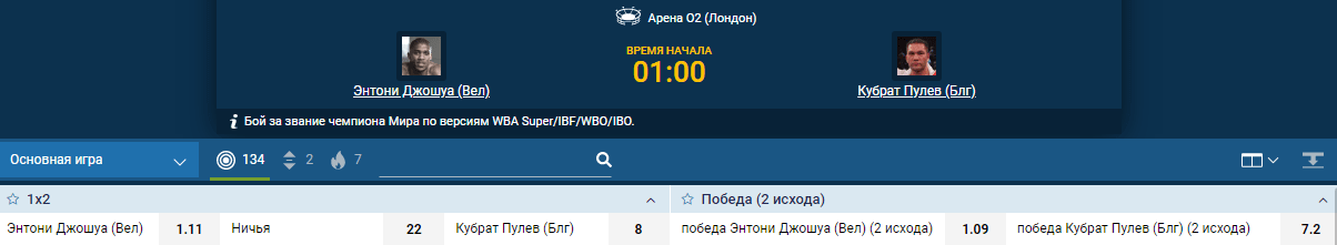 Прогноз на бой Энтони Джошуа – Кубрат Пулев