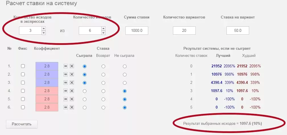 Стратегия ставок по Системе 3 из 6