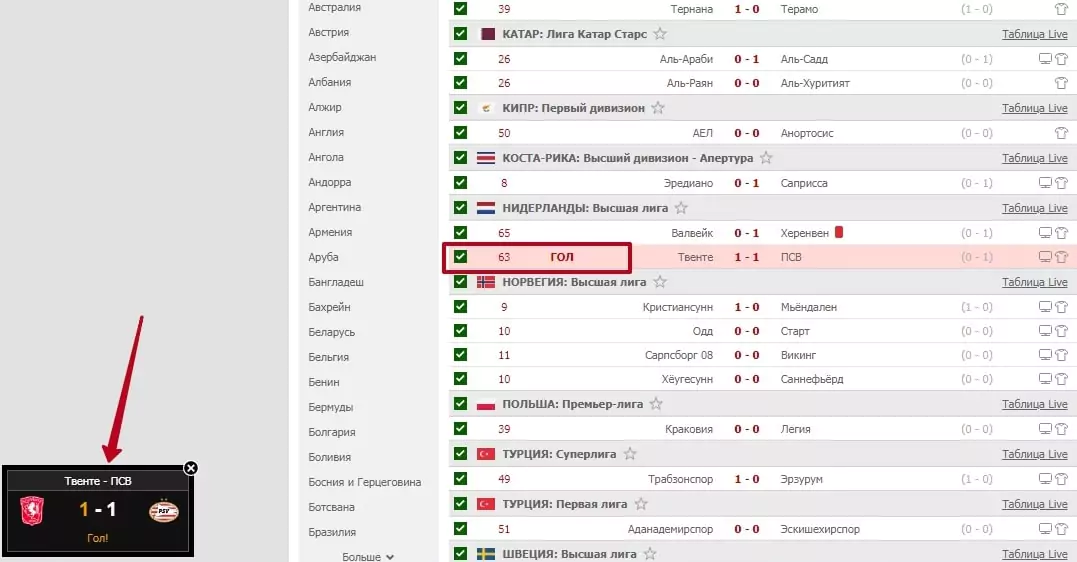 Инструменты, необходимые новичкам для ставок на спорт