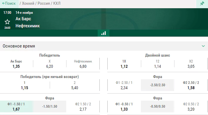 Ак Барс – Нефтехимик. Чем закончится «Дерби Татарстана» на этот раз?