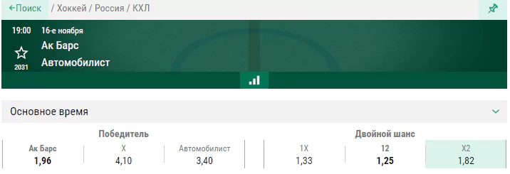 Ак Барс – Автомобилист. Чем закончится встреча лидеров Восточной конференции?