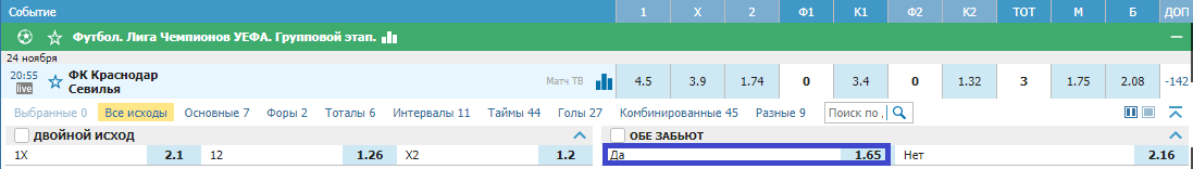 Краснодар - Севилья. Способны ли «быки» на реванш за поражение в Севилье?